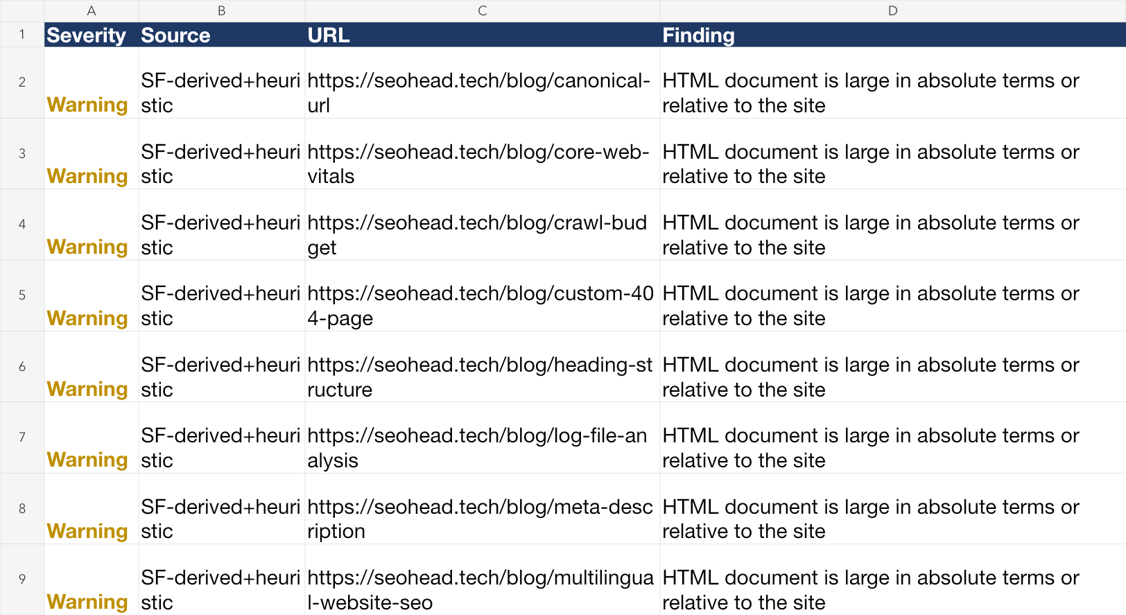 SEOHEAD Tools
